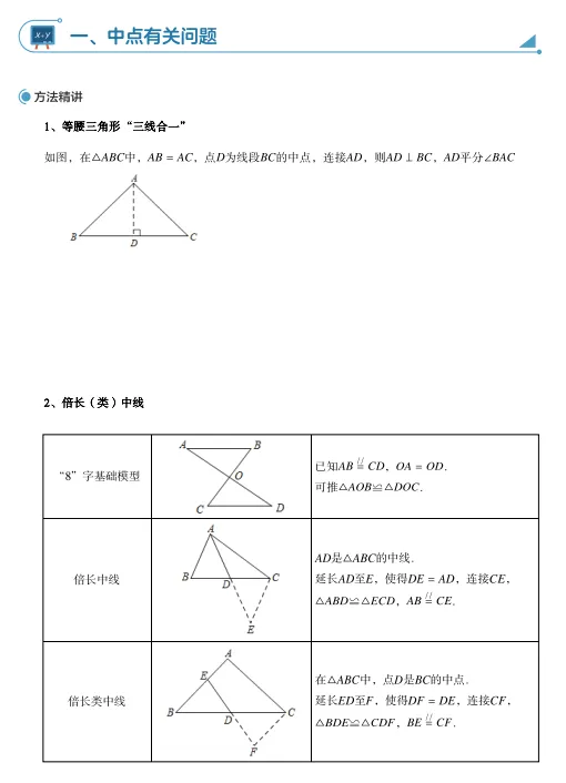考前冲刺!中考数学代综、几综满分通关手册(含答案)! 第6张