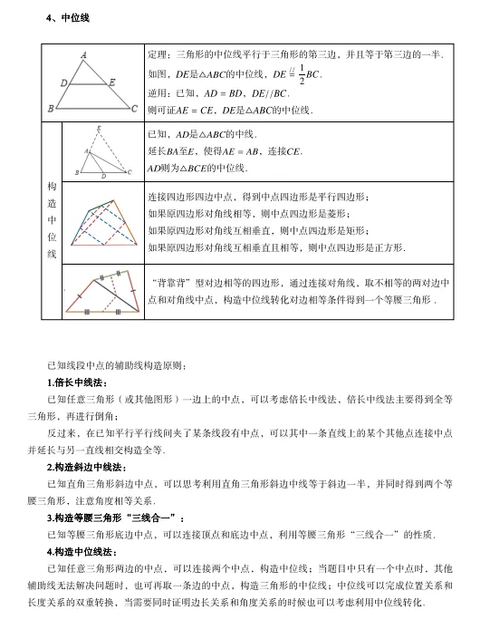 考前冲刺!中考数学代综、几综满分通关手册(含答案)! 第7张
