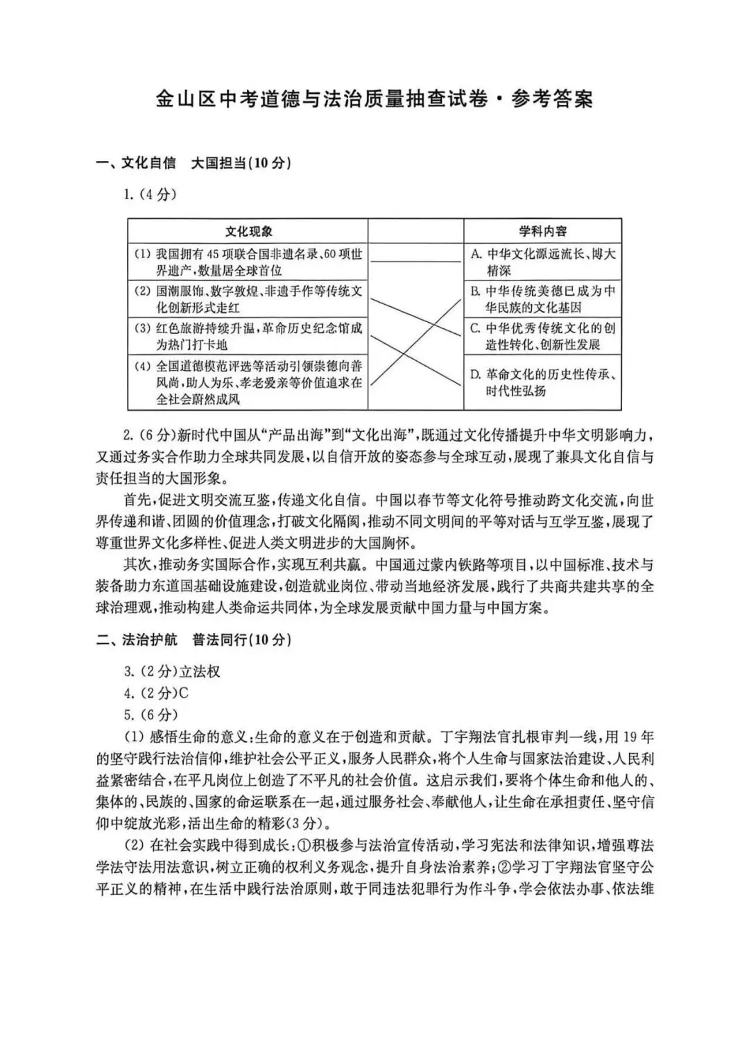 中考 | 初三道法卷+二模答案汇编 第19张