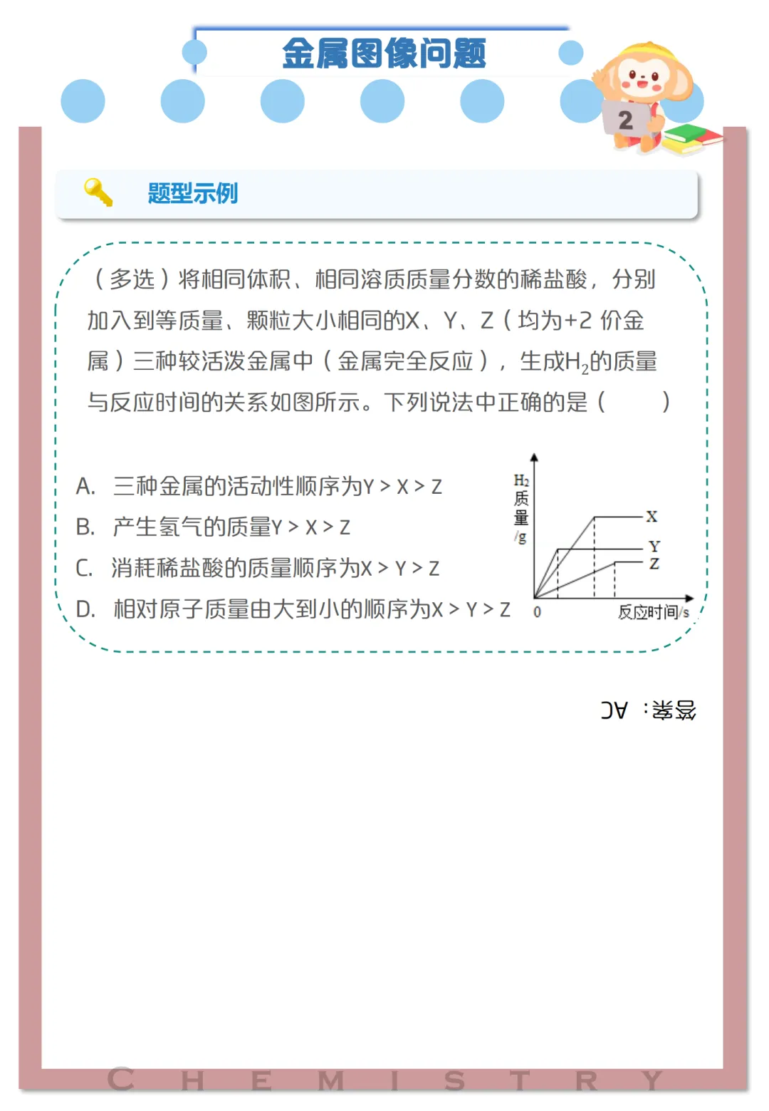 中考化学高频考点及解题模型 第3张
