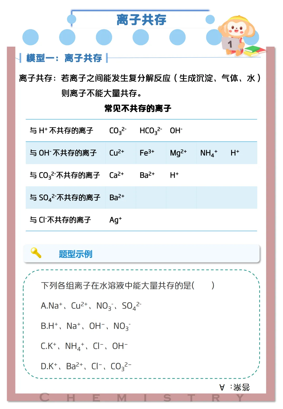 中考化学高频考点及解题模型 第12张