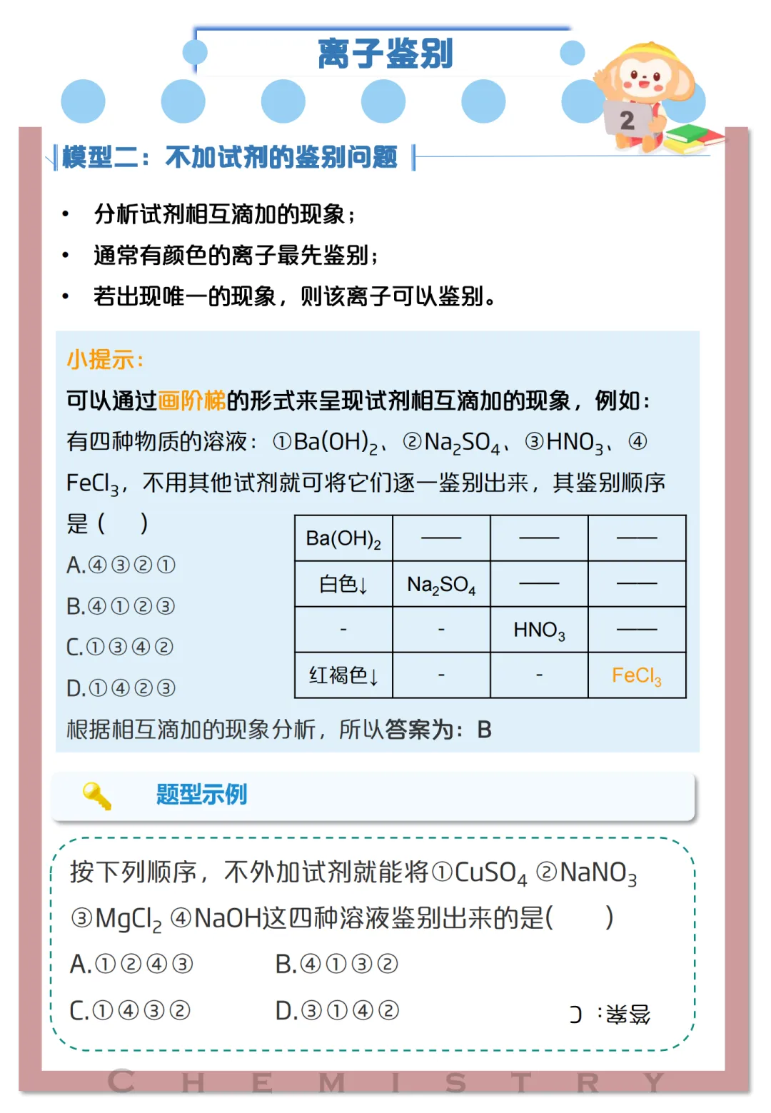 中考化学高频考点及解题模型 第15张