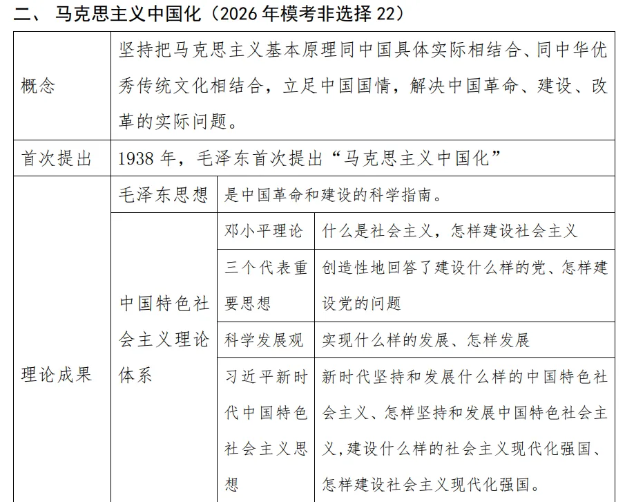 2026年中考倒计时38天——从模拟试题窥探历史复习方向 第3张