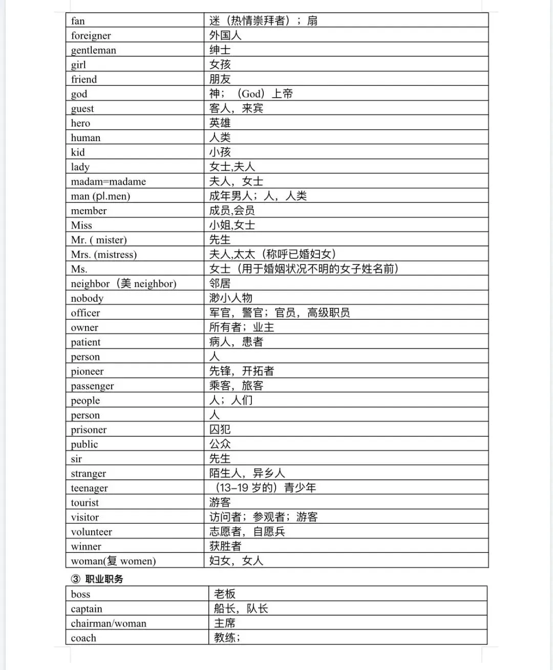 26年中考《初中英语1600词汇详解+分类表》word电子版,可免费下载打印 第2张