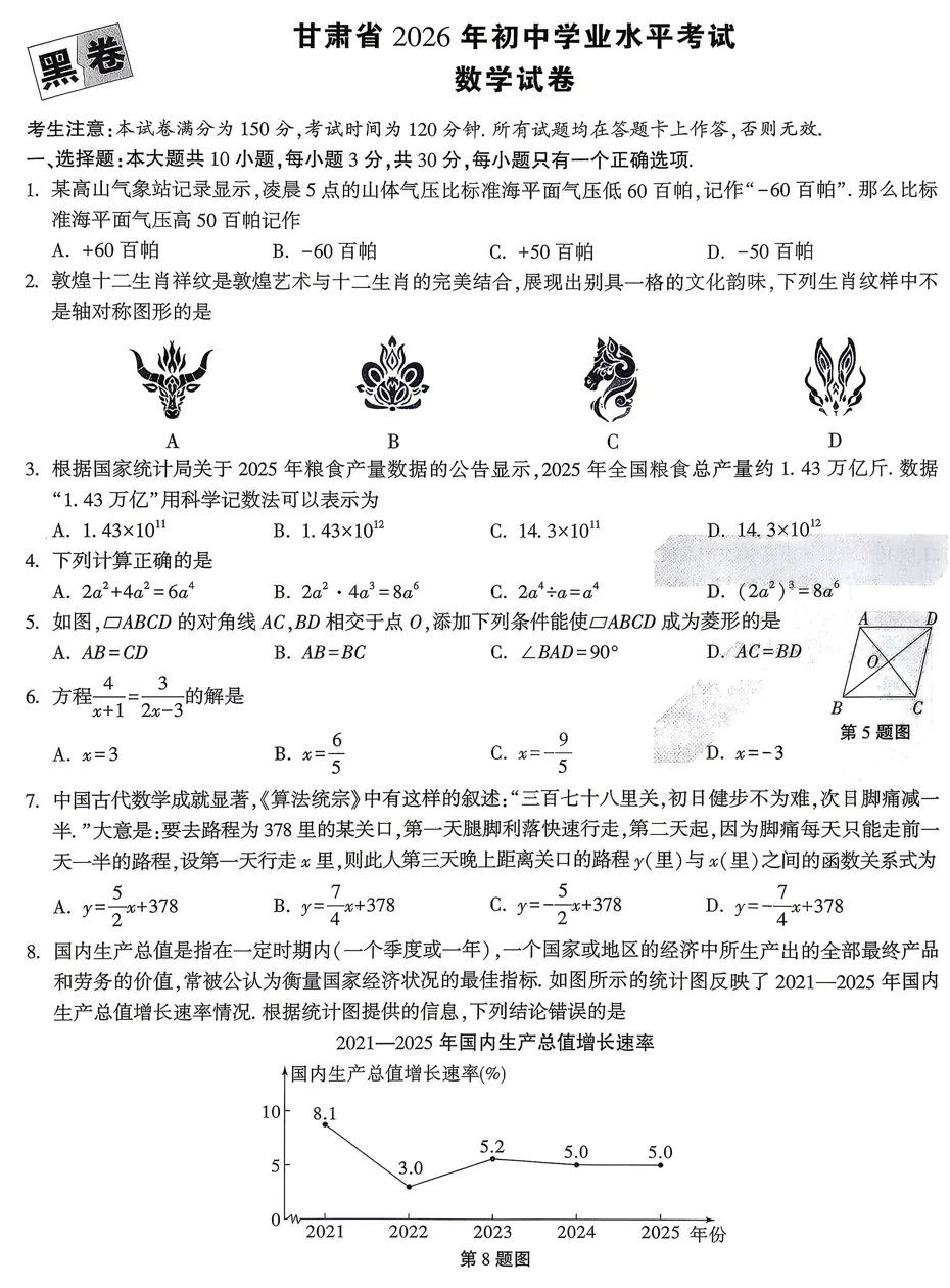 2026《W.W中考•白黑卷》共16地 第2张