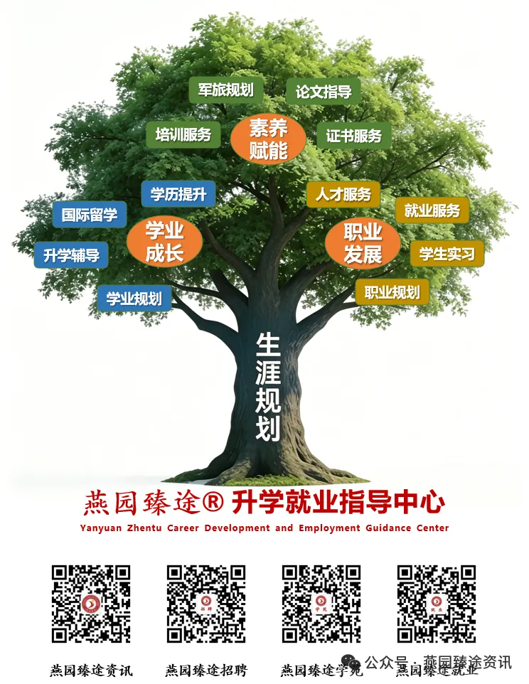 中考分流越来越严,普通初中生还有哪些升学退路 第4张 中考分流越来越严,普通初中生还有哪些升学退路 第4张
