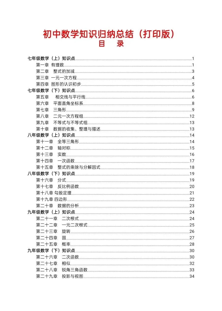 中考数学,初中数学,知识点归纳总结(文末领取打印电子版) 第1张