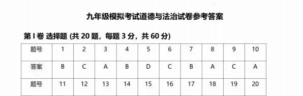 命题贴近中考!2026佛山中考二模真题+答案更新 第5张