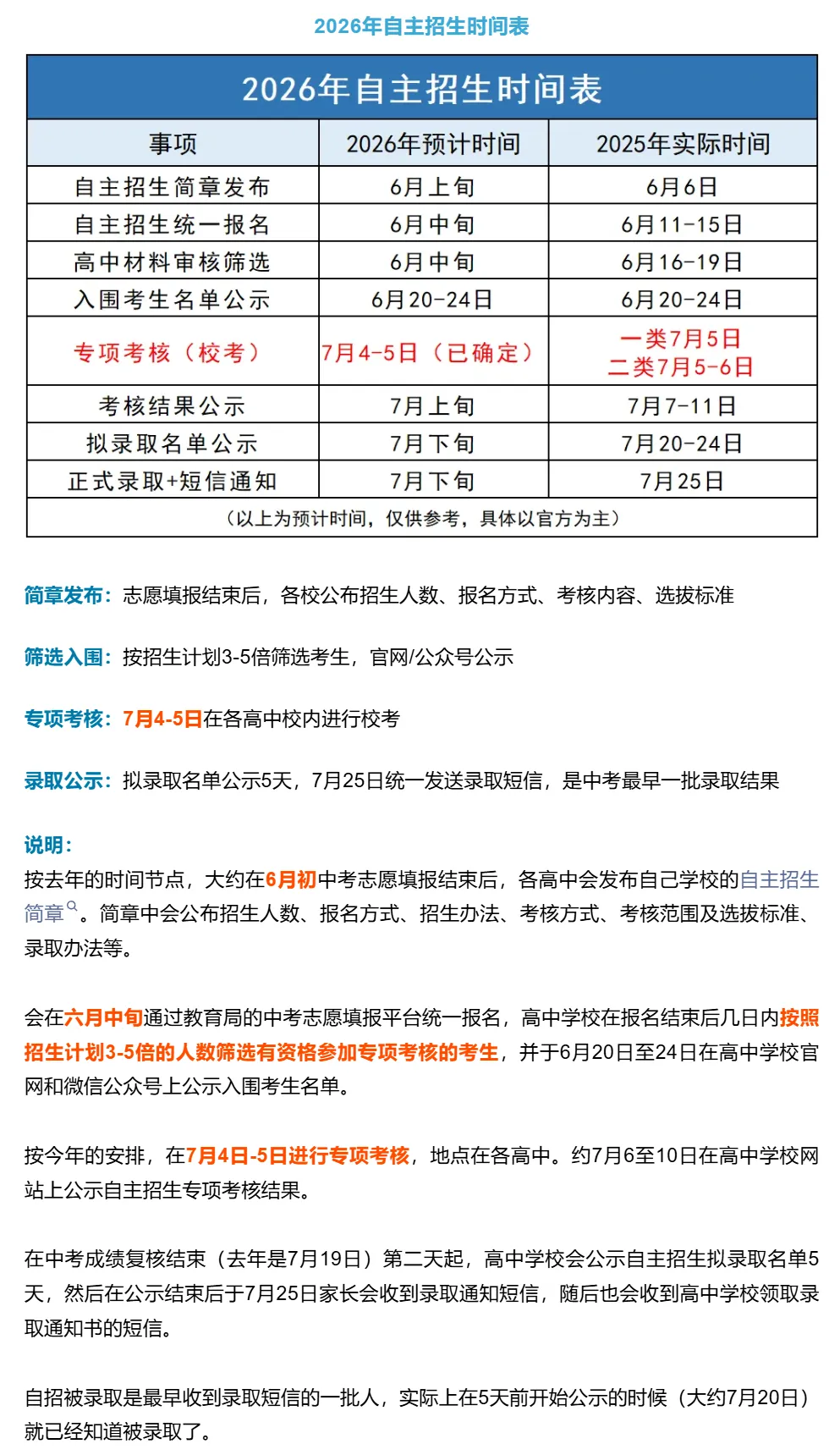 2026年深圳中考完整时间轴须知:中考自主招生时间节点一文理清!家长替孩子收藏! 第4张