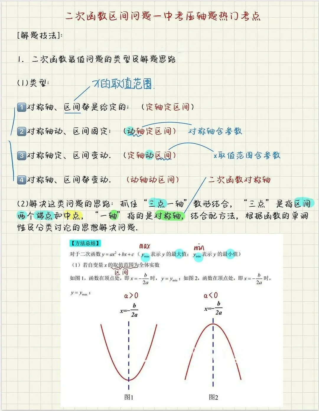 中考数学压轴题热门考点:二次函数区间最值问题,你搞定了吗? 第1张