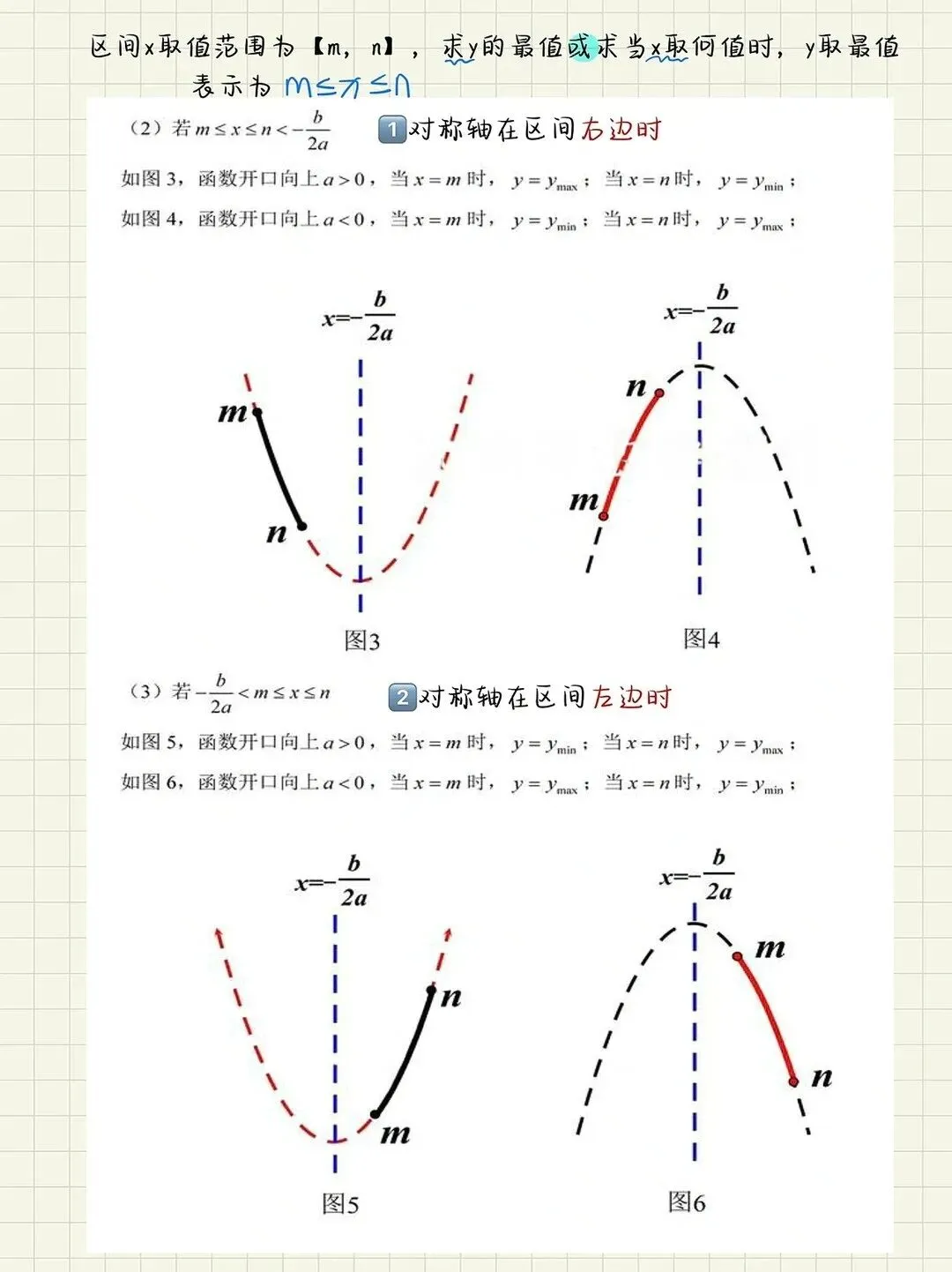 中考数学压轴题热门考点:二次函数区间最值问题,你搞定了吗? 第2张