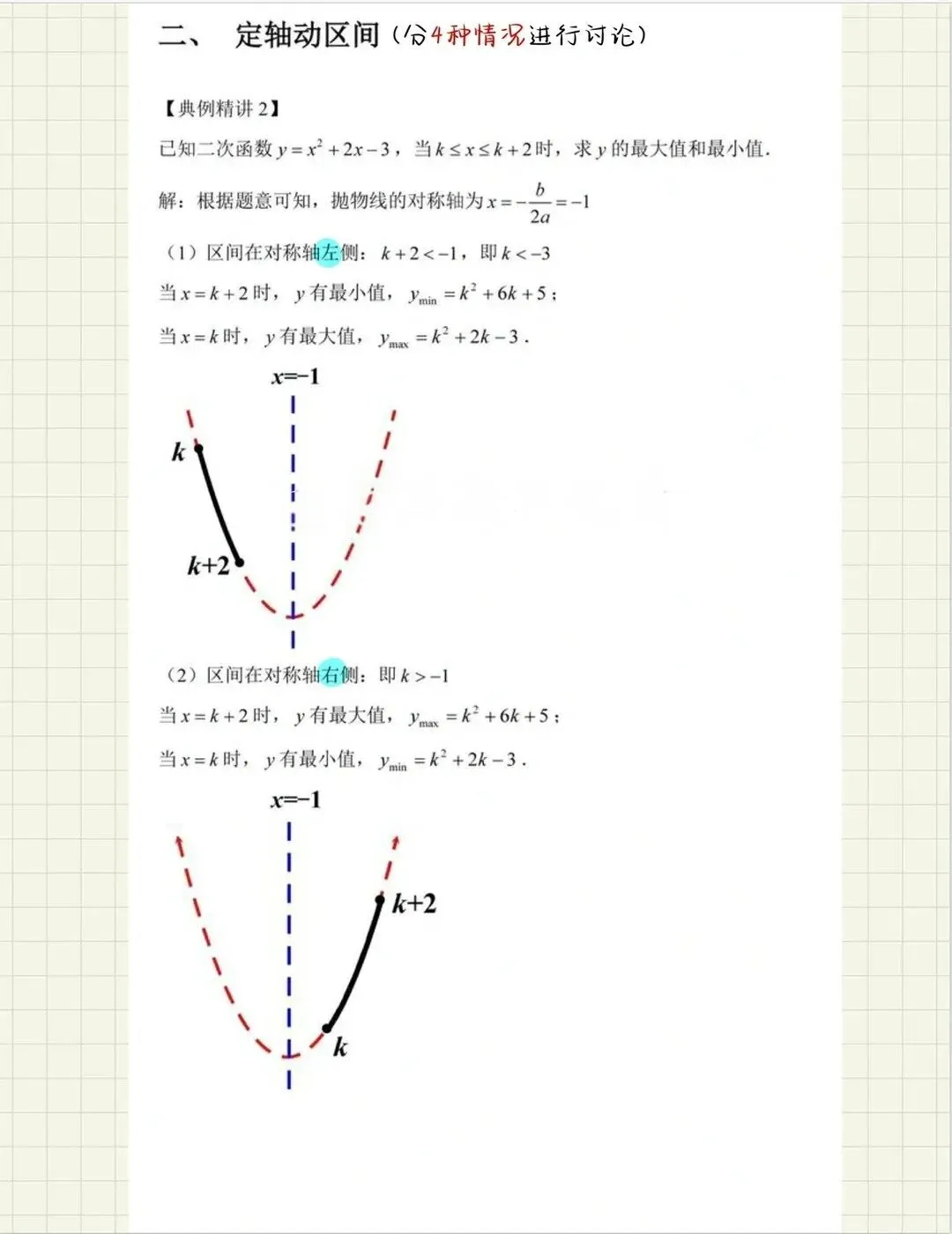 中考数学压轴题热门考点:二次函数区间最值问题,你搞定了吗? 第5张
