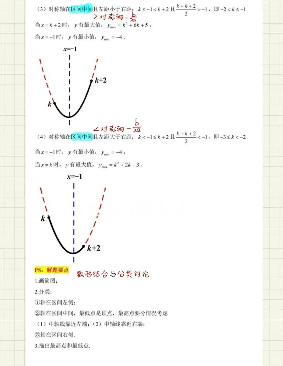 中考数学压轴题热门考点:二次函数区间最值问题,你搞定了吗? 第6张