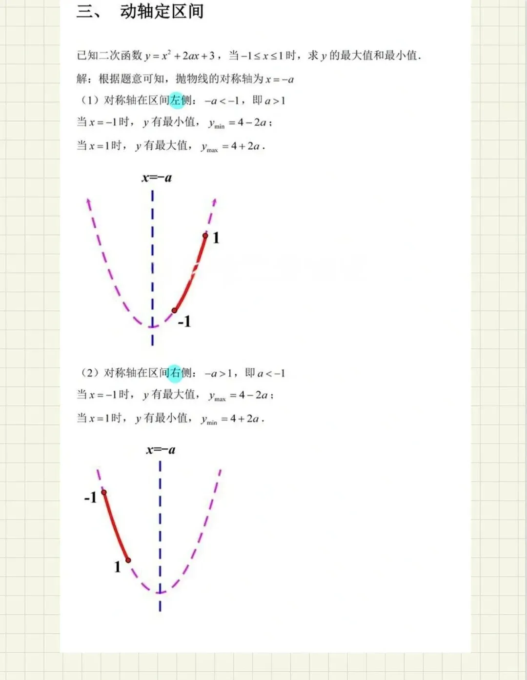 中考数学压轴题热门考点:二次函数区间最值问题,你搞定了吗? 第7张