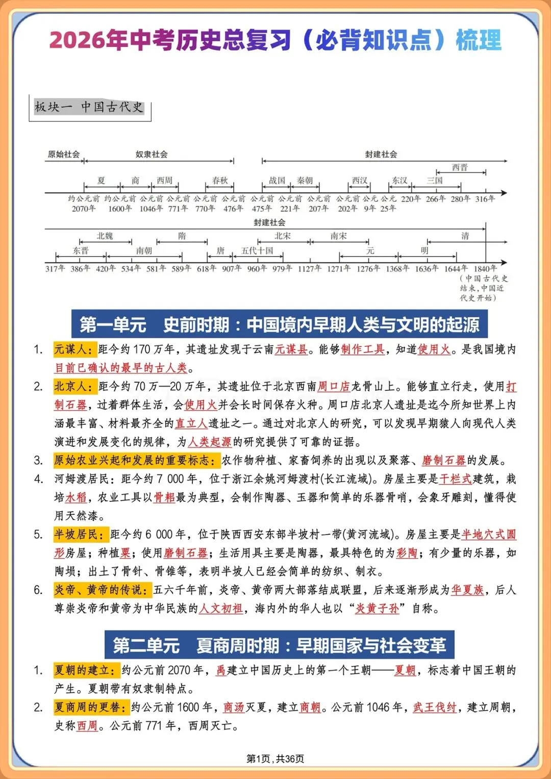 中考提分|2026年中考历史总复习必背核心知识点梳理(背诵版+默写版),电子版可打印! 第1张