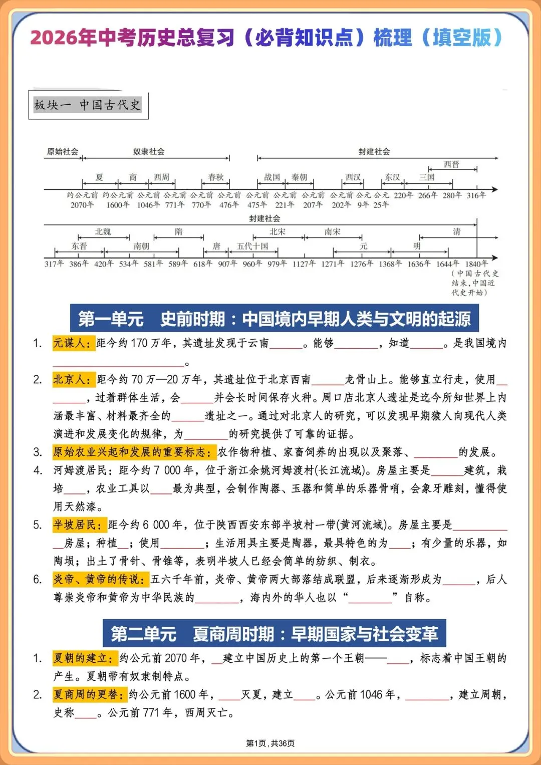 中考提分|2026年中考历史总复习必背核心知识点梳理(背诵版+默写版),电子版可打印! 第17张