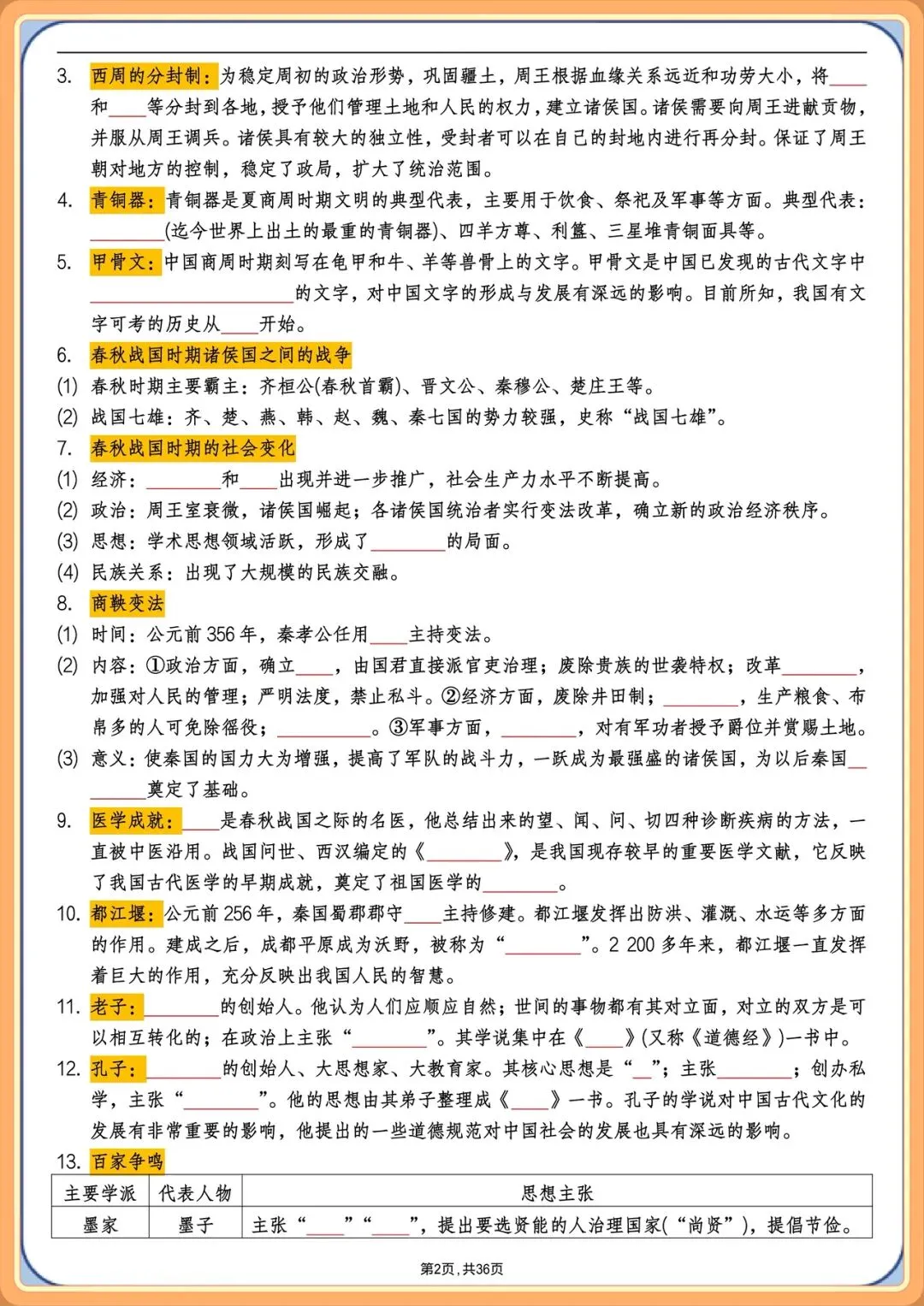 中考提分|2026年中考历史总复习必背核心知识点梳理(背诵版+默写版),电子版可打印! 第18张