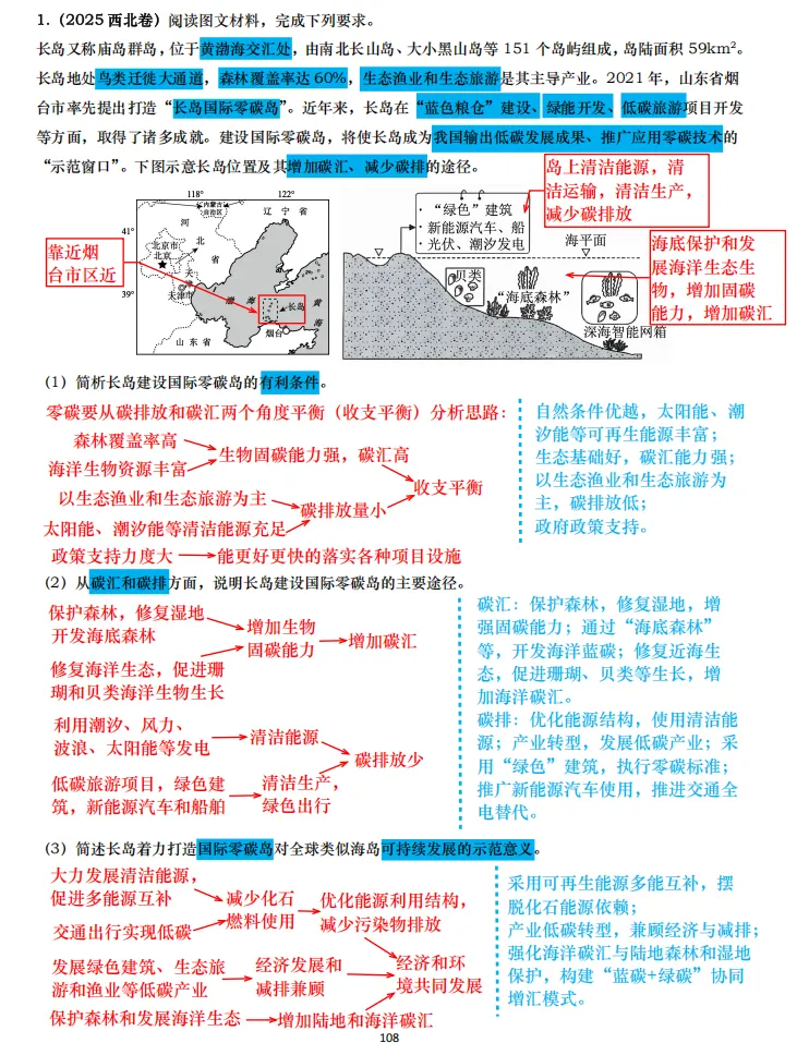 【真题拆解】近3年地理真题综合题:经典好题拆解—生态环境专题集锦 第2张