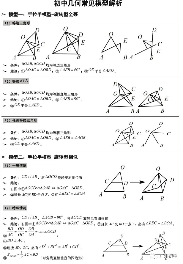 中考数学常见几何模型大全 第2张