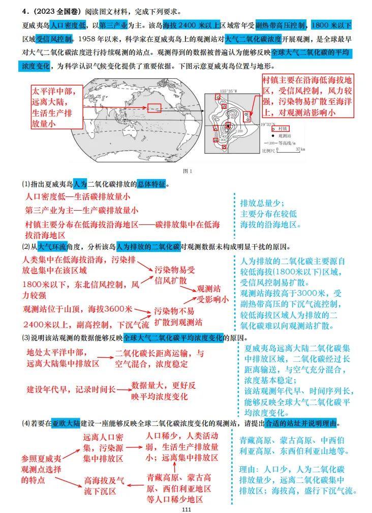 【真题拆解】近3年地理真题综合题:经典好题拆解—生态环境专题集锦 第5张