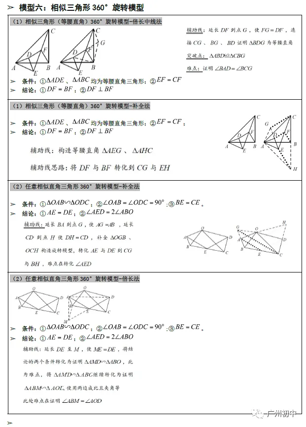中考数学常见几何模型大全 第7张