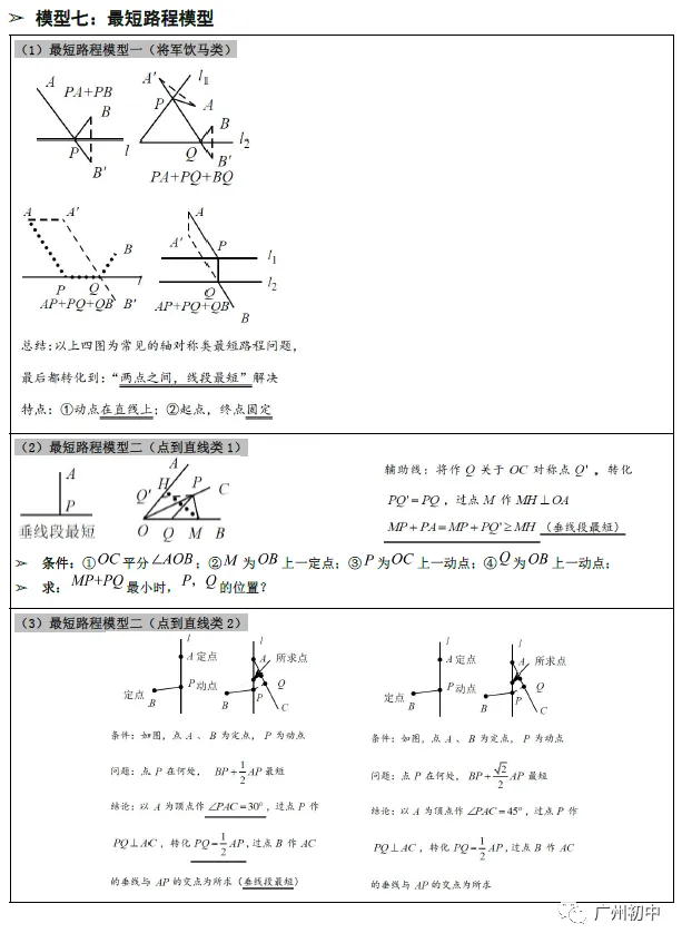 中考数学常见几何模型大全 第8张