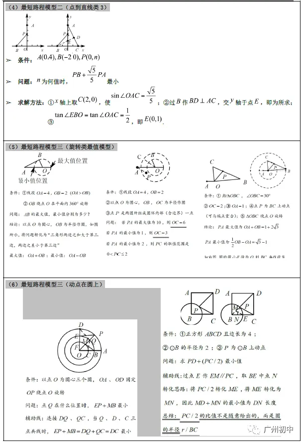 中考数学常见几何模型大全 第9张
