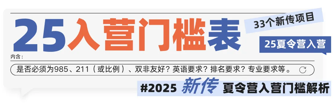 夏令营笔面试真题分享:中国人民大学 第1张 夏令营笔面试真题分享:中国人民大学 第1张