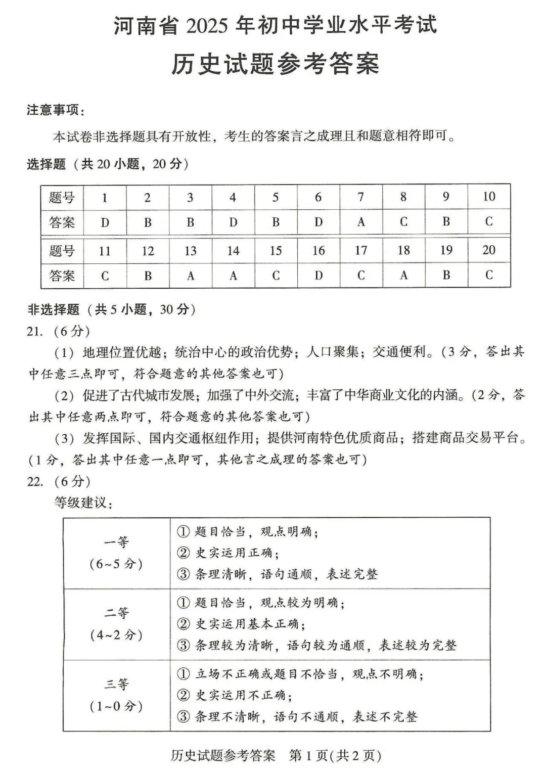 河南省连续5年中招真题汇总(2021年-2022年-2023年-2024年-2025年)历史试卷及答案,文末高清下载 第7张