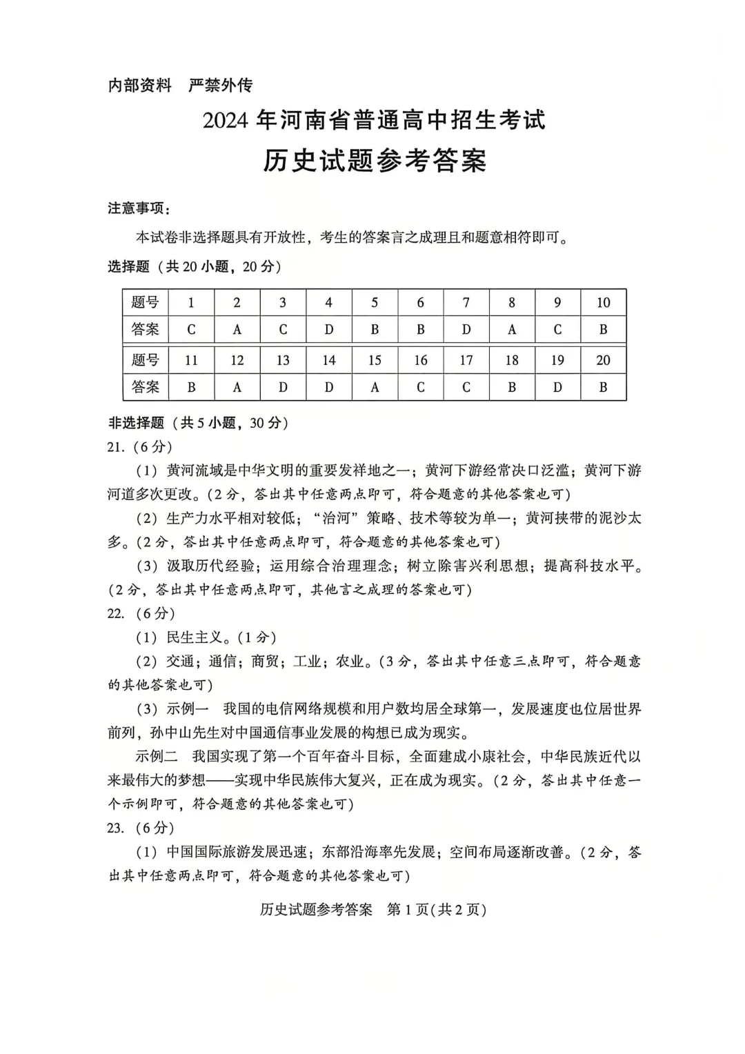 河南省连续5年中招真题汇总(2021年-2022年-2023年-2024年-2025年)历史试卷及答案,文末高清下载 第15张