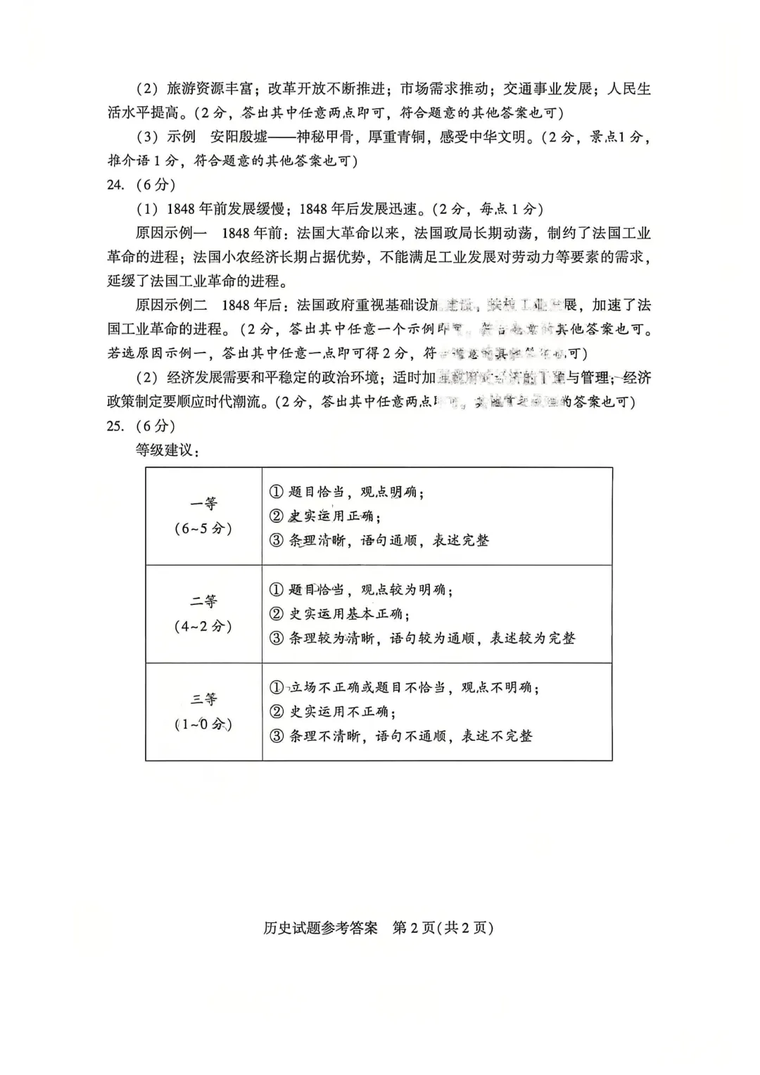 河南省连续5年中招真题汇总(2021年-2022年-2023年-2024年-2025年)历史试卷及答案,文末高清下载 第16张