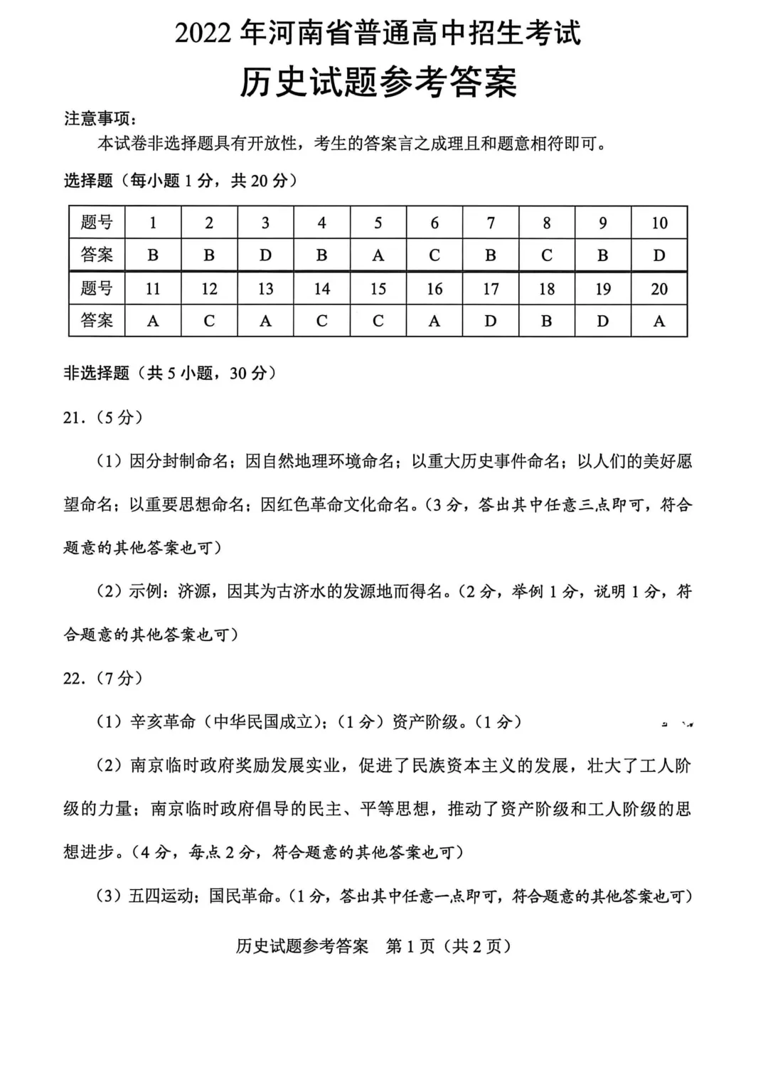 河南省连续5年中招真题汇总(2021年-2022年-2023年-2024年-2025年)历史试卷及答案,文末高清下载 第31张