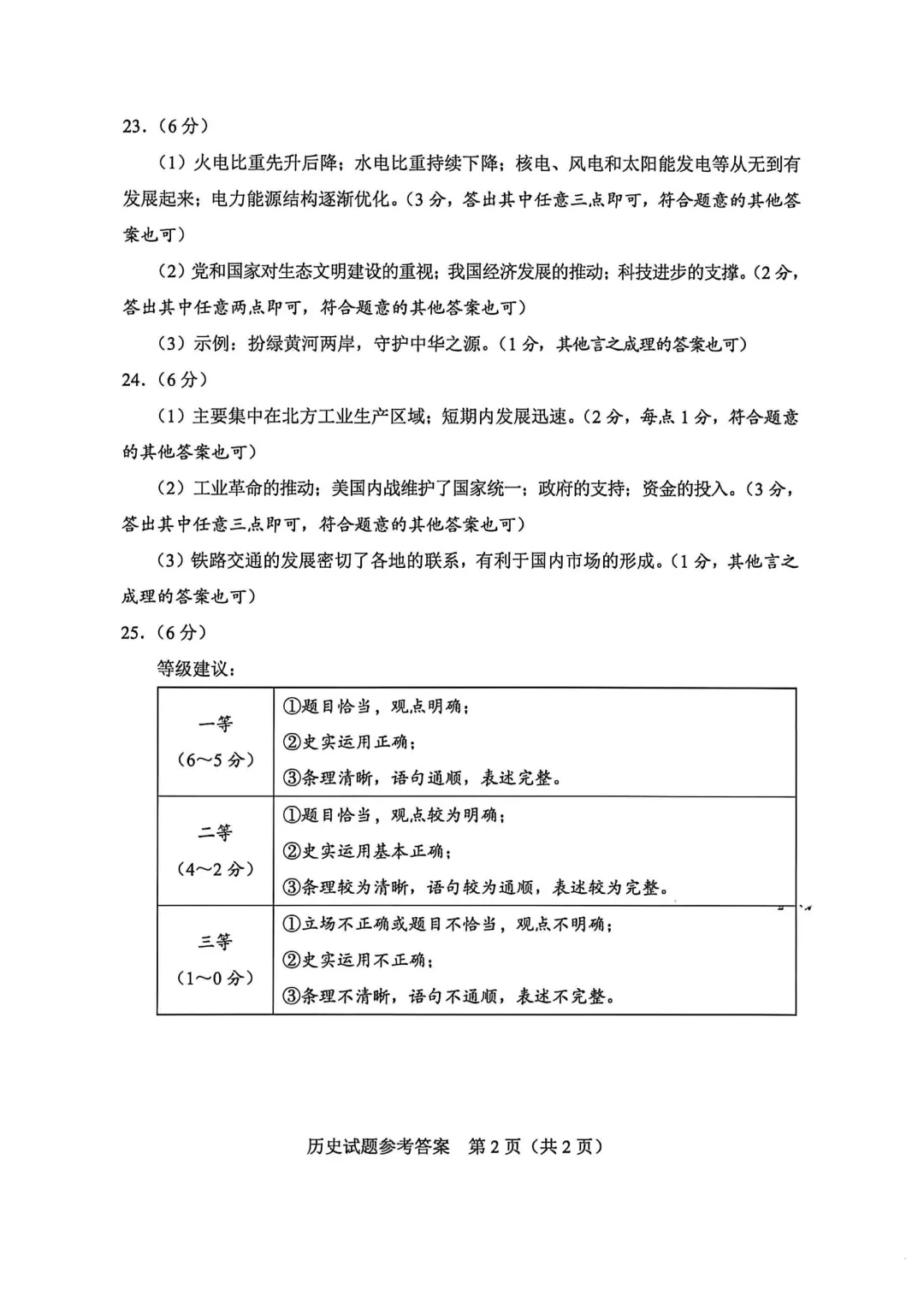 河南省连续5年中招真题汇总(2021年-2022年-2023年-2024年-2025年)历史试卷及答案,文末高清下载 第32张