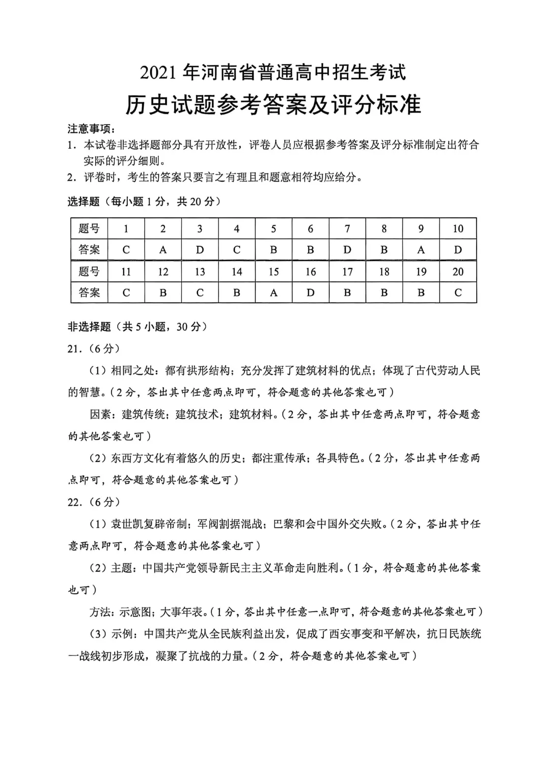 河南省连续5年中招真题汇总(2021年-2022年-2023年-2024年-2025年)历史试卷及答案,文末高清下载 第39张