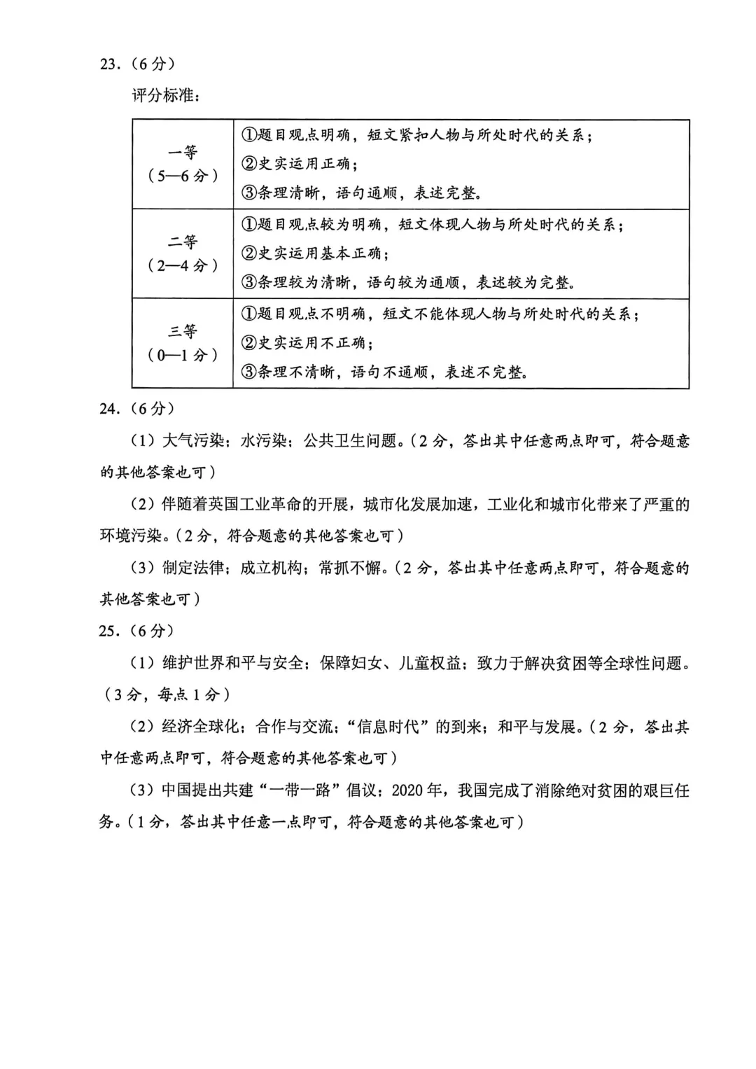河南省连续5年中招真题汇总(2021年-2022年-2023年-2024年-2025年)历史试卷及答案,文末高清下载 第40张