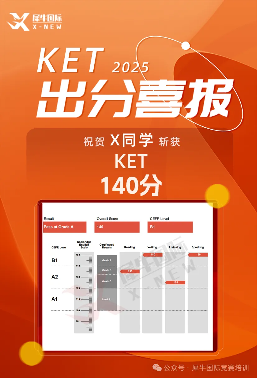 2027上海中考英语大改!告别机械刷题,KET备考要换思路了! 第19张