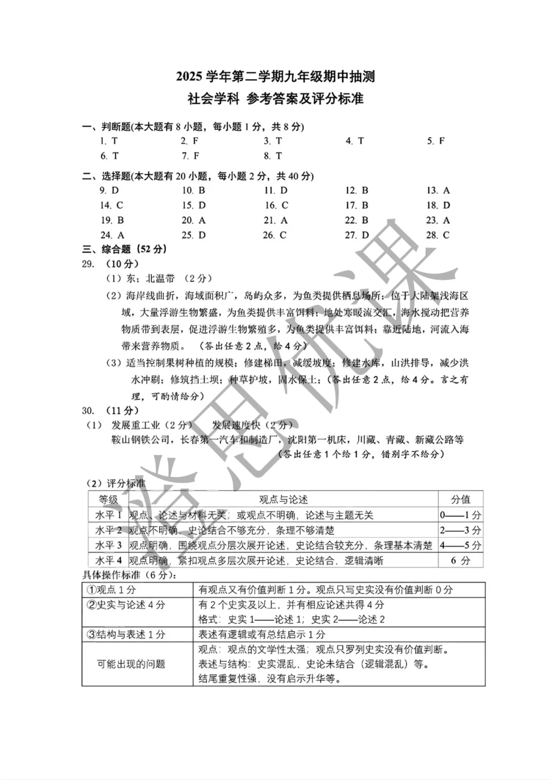 浙江省杭州市富阳区2026年4月中考一模试卷(社会) 第10张