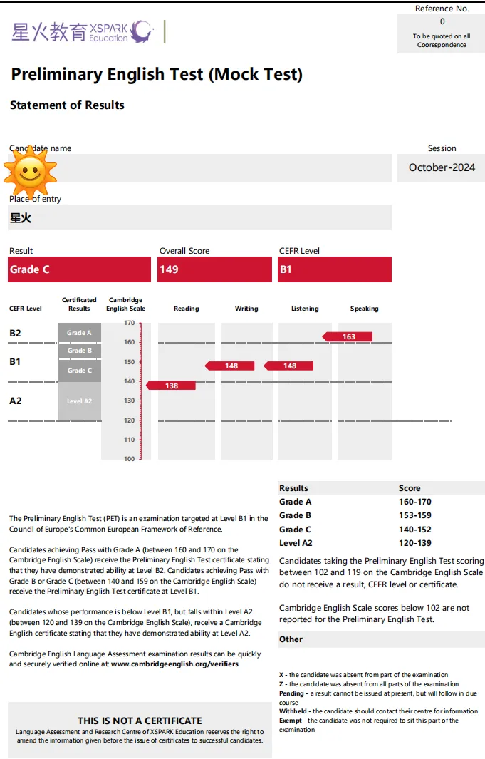 剑少KPF全真线下模拟考回顾 第24张