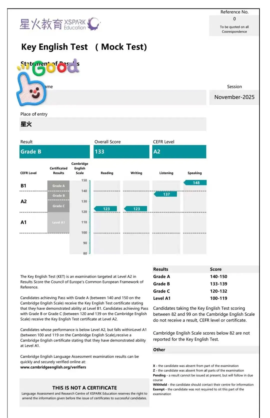 剑少KPF全真线下模拟考回顾 第25张