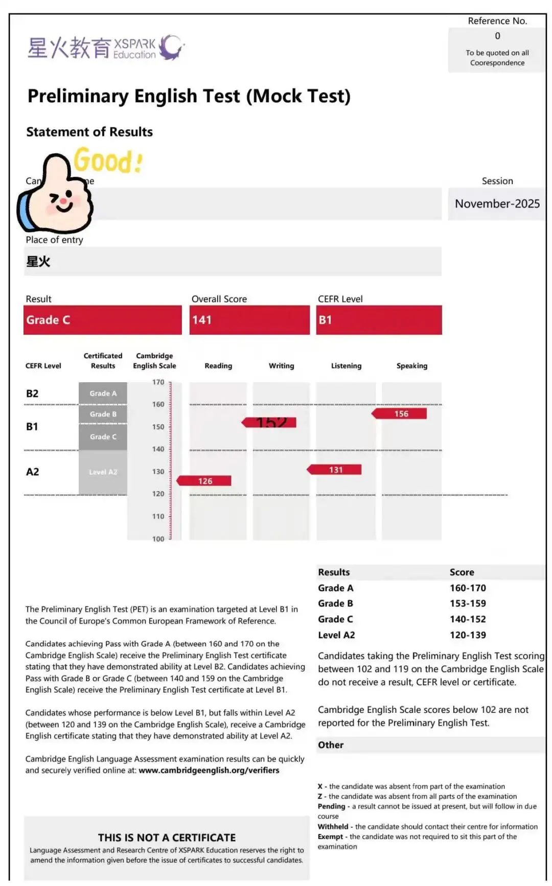 剑少KPF全真线下模拟考回顾 第26张