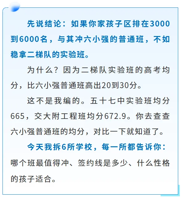 北京中考别死磕六小强!这些高中宝藏实验班,加工力强、分数更友好 第5张