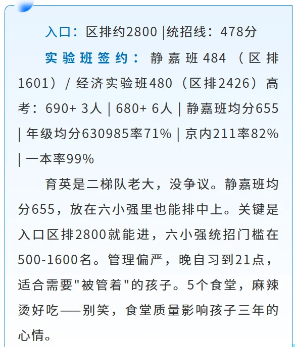 北京中考别死磕六小强!这些高中宝藏实验班,加工力强、分数更友好 第7张