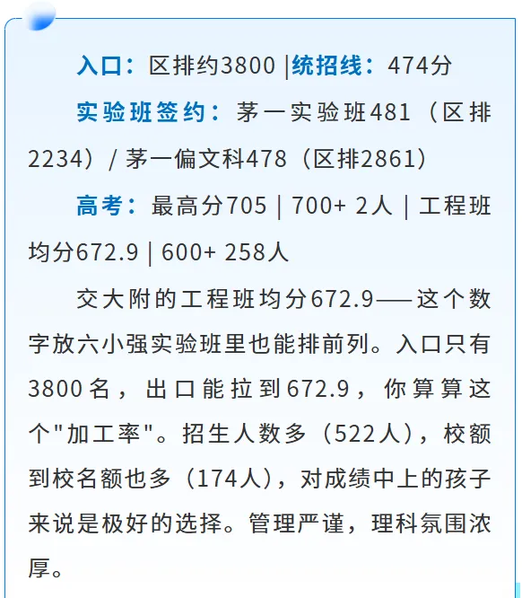 北京中考别死磕六小强!这些高中宝藏实验班,加工力强、分数更友好 第14张