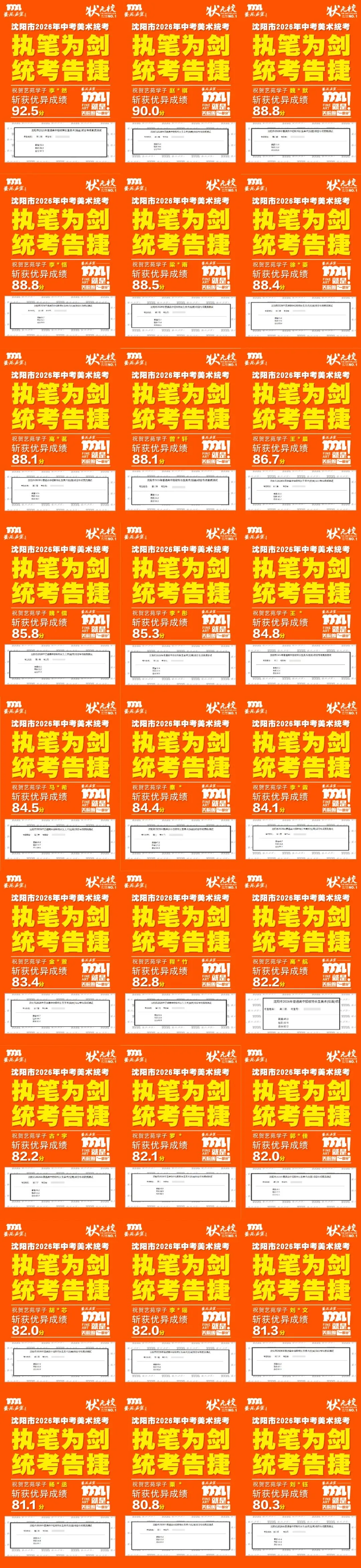 沈阳艺苑画室2026年沈阳市美术中考与鲁美附中加试双峰并峙,鲁附翘楚,龙头! 第3张