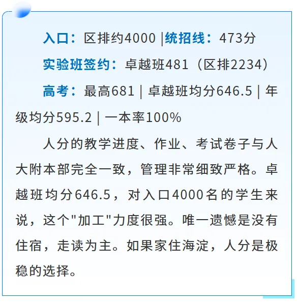 北京中考别死磕六小强!这些高中宝藏实验班,加工力强、分数更友好 第16张