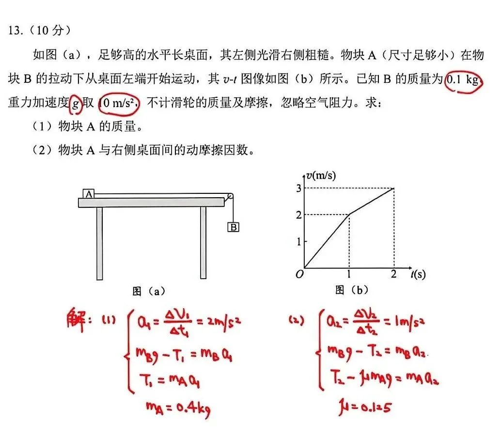 东北三省优秀模拟试卷汇编36—2026届长春市三模物理科参考解析 第6张