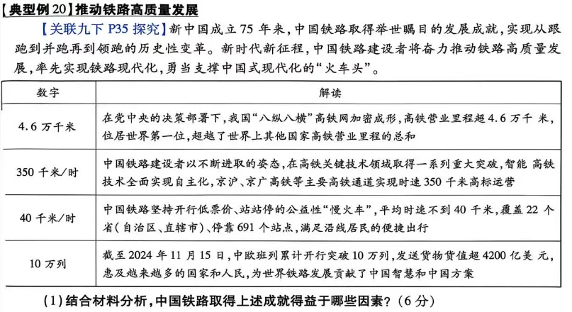 试卷讲评:以评促学,精磨道法课堂 第5张