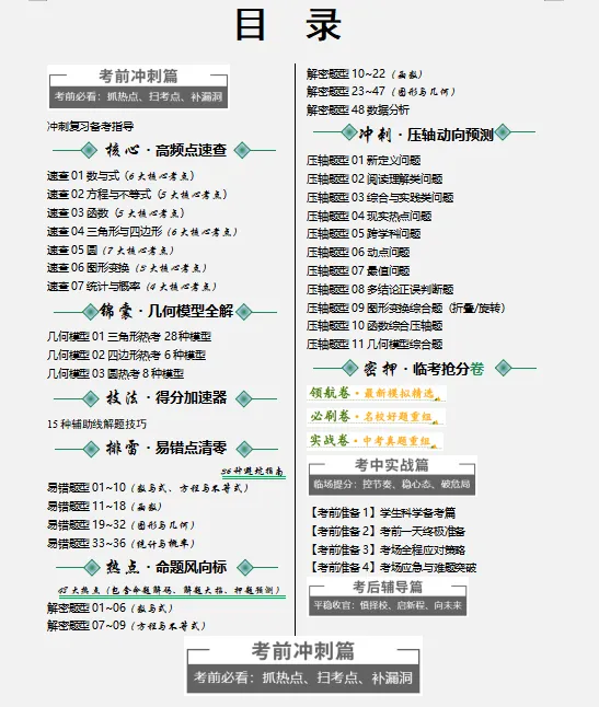 2026年中考数学最后冲刺:热点解密、高频考点速记、重难解题妙招、易错避坑、压轴预测等,一应俱全,冲刺高分必备! 第2张