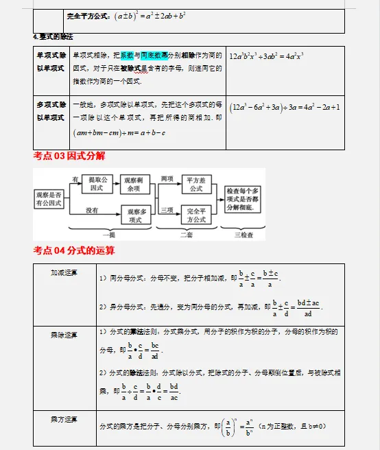 2026年中考数学最后冲刺:热点解密、高频考点速记、重难解题妙招、易错避坑、压轴预测等,一应俱全,冲刺高分必备! 第8张