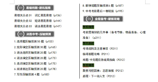 2026年中考英语最后冲刺:热点解密、高频考点速记、重难解题妙招、易错避坑、压轴预测等,一应俱全,冲刺高分必备! 第3张